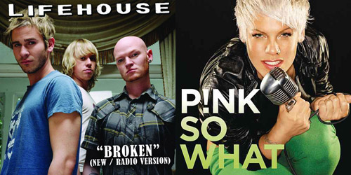 2008 Pop Charts